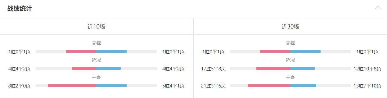 联系我们 第3页