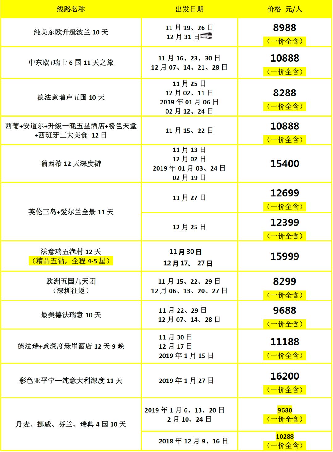新澳门开彩结果预测查询表图片最新版官方探讨新澳门开奖结果2020+开奖记录_