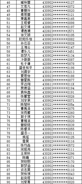 澳门新彩结果预测查询表图片汇总大全，最新下载版指南新澳门开奖结果2020+开奖记录_