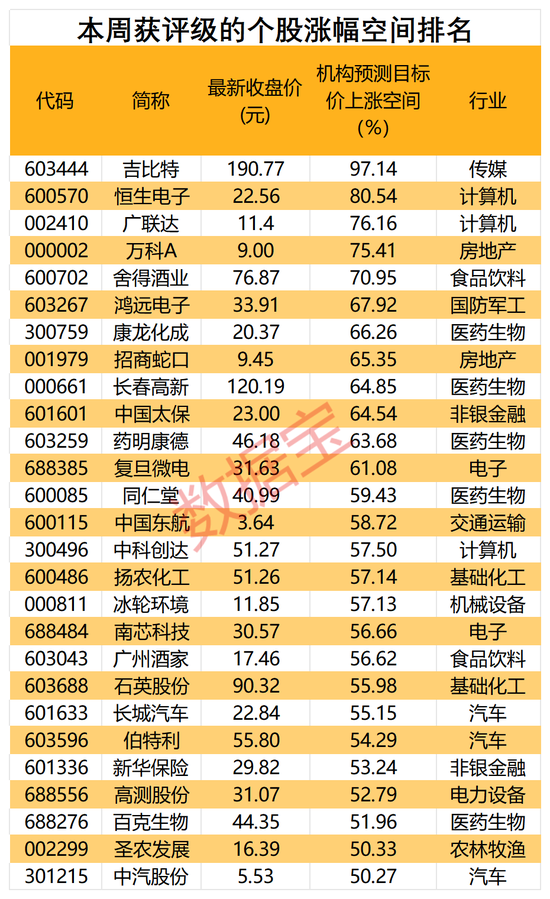 澳门新彩结果预测查询表最新版图片汇总解析新澳门开奖结果2020+开奖记录_