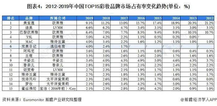 新澳门开彩结果预测查询汇总表图片大全最新版，深度解读与最新资讯整合新澳门开奖结果2020+开奖记录_