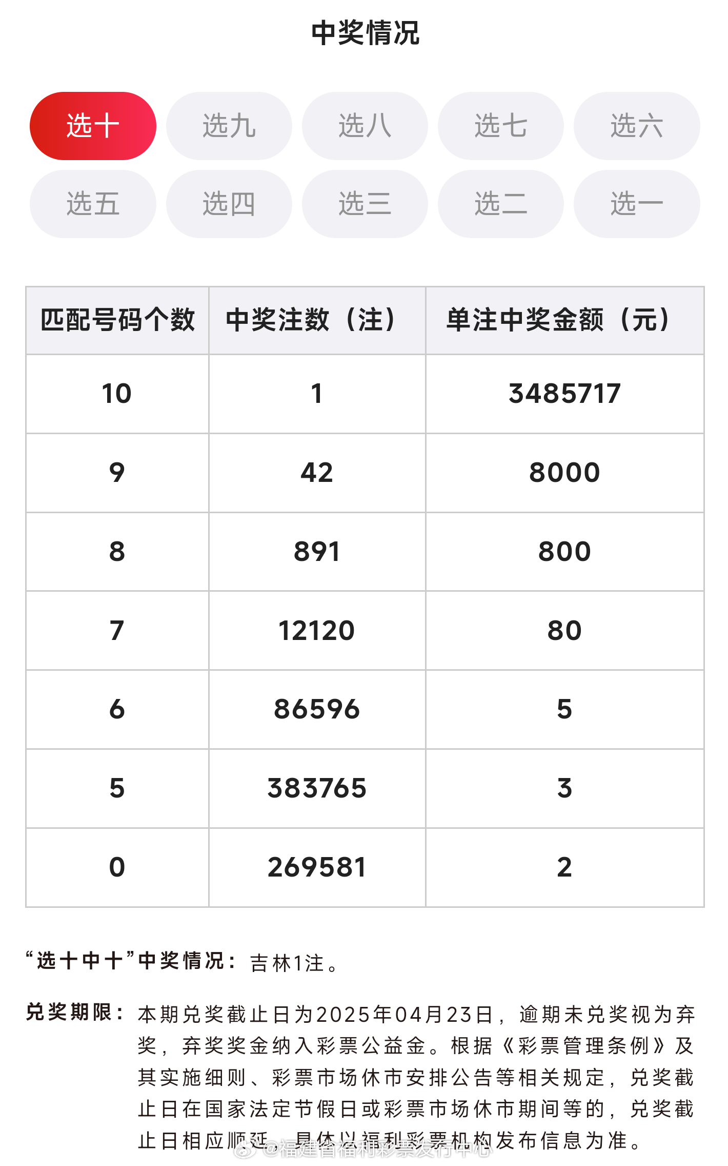 澳门新彩开奖号码预测与今日开奖结果最新消息新澳门开奖结果2020+开奖记录_