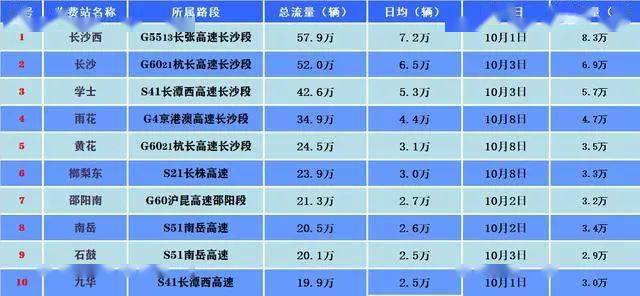 新澳门开彩结果预测最新消息汇总图表分析法探讨新奥门开彩结果预测最新消息汇总图表分析法