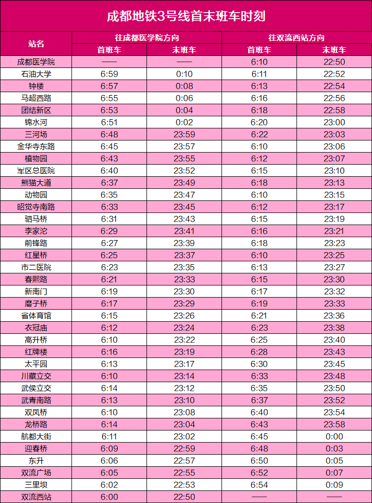 新澳门开彩结果预测最新消息汇总分析表与图片大全新澳门开奖结果2020+开奖记录_