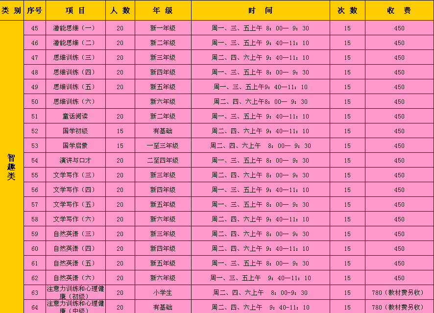 澳门新彩结果预测最新查询表图片汇总下载最新版指南新澳门开奖结果2020+开奖记录_
