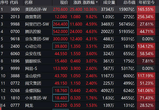 澳门新彩结果预测最新查询表下载安装官方最新版指南新澳门开奖结果2020+开奖记录_