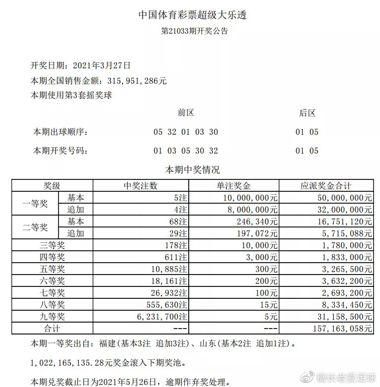 新澳门开彩结果预测最新查询官网下载安装苹果版最新版—掌握最新开奖动态，轻松赢取大奖新澳门开奖结果2020+开奖记录_