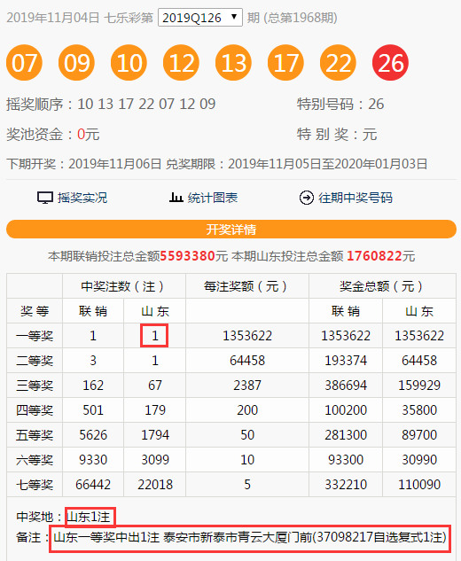 新奥门开彩结果预测最新查询官网彩票汇总表下载—彩票玩家的必备指南新澳门开奖结果2020+开奖记录_