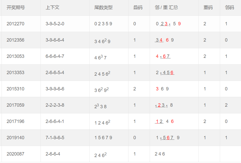 澳门彩票结果预测与查询最新信息汇总，图片大全及下载指南新澳门开奖结果2020+开奖记录_