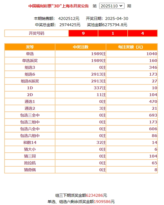 新澳门319期开奖结果查询，直播视频播放时间表最新动态澳门311开奖记录