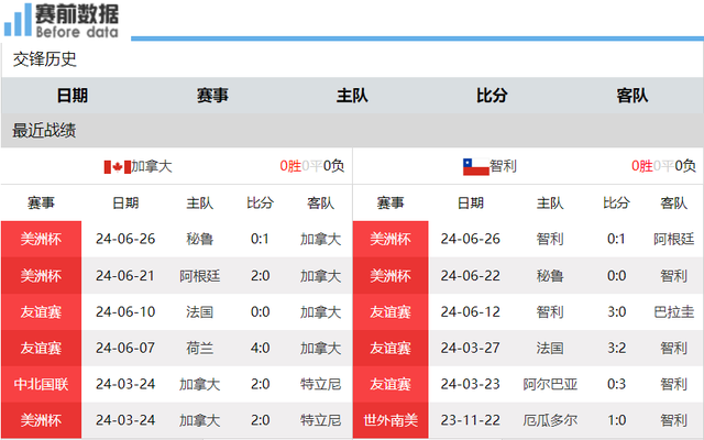 新奥门319期开奖结果查询及今日直播视频播放时间揭秘澳门311开奖记录
