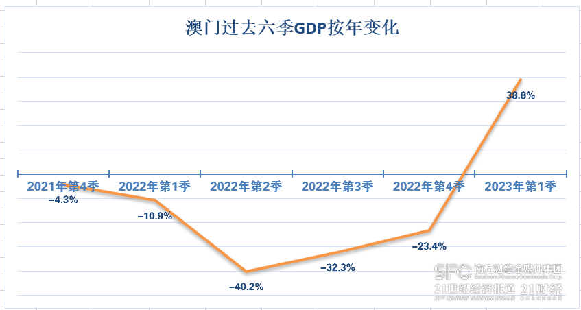 新澳门315期开奖分析，探索数字背后的机遇与挑战去年澳门三十五期开什么