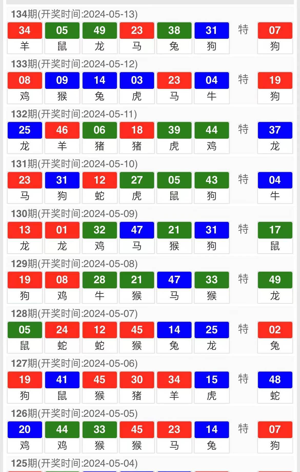 新澳门315期开奖视频，探索最新趋势与精彩瞬间澳门一三五开什么奖