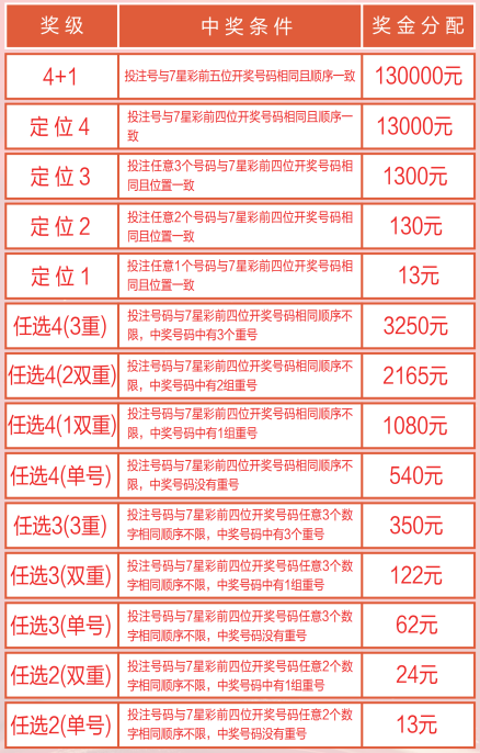 新澳门315期，探索最佳场所的推荐排行榜最新资讯澳门一三五开什么奖
