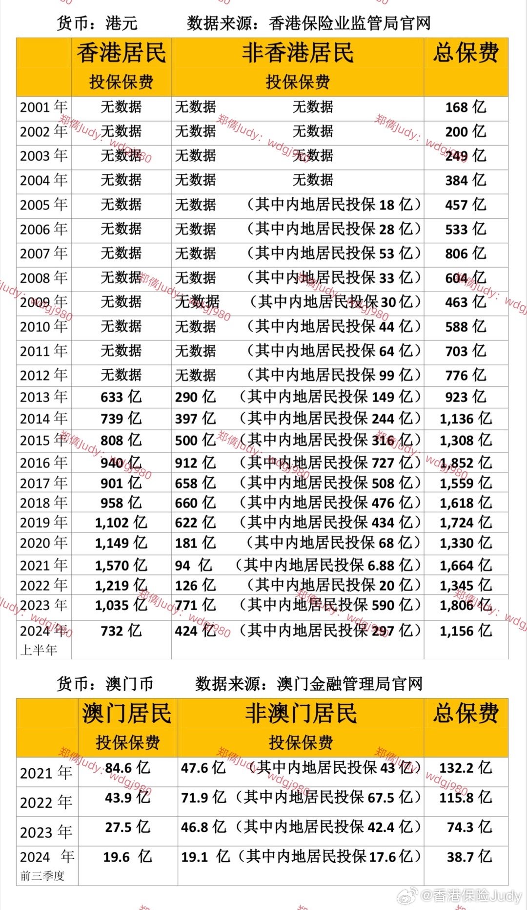 新澳门311期最新消息视频大全，图片、价格表及深度解析新奥门311期最新消息视频大全图片及价格表