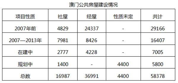 新澳门311期房产概述，房价及居住体验探讨新奥门311期怎么样啊多少钱一平米的房子呢