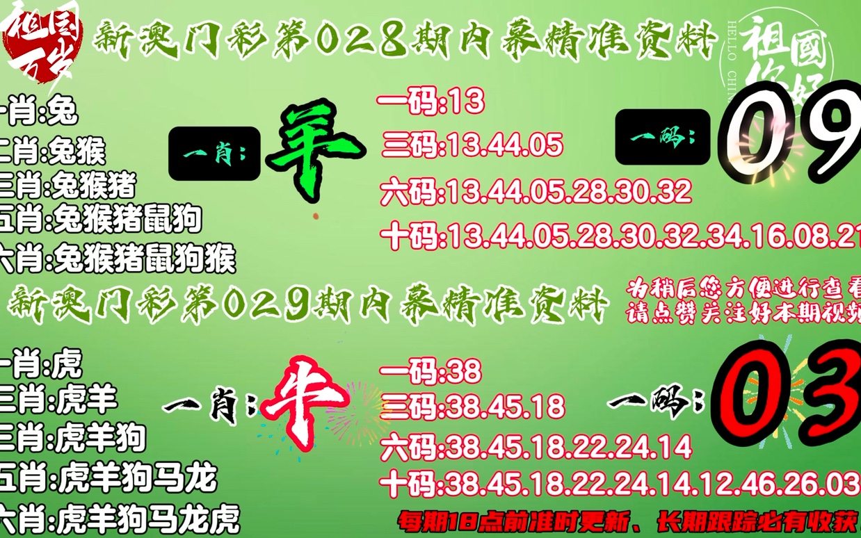 揭秘新澳门314期两肖中奖真相，运气、策略与理性投注的重要性澳门134期