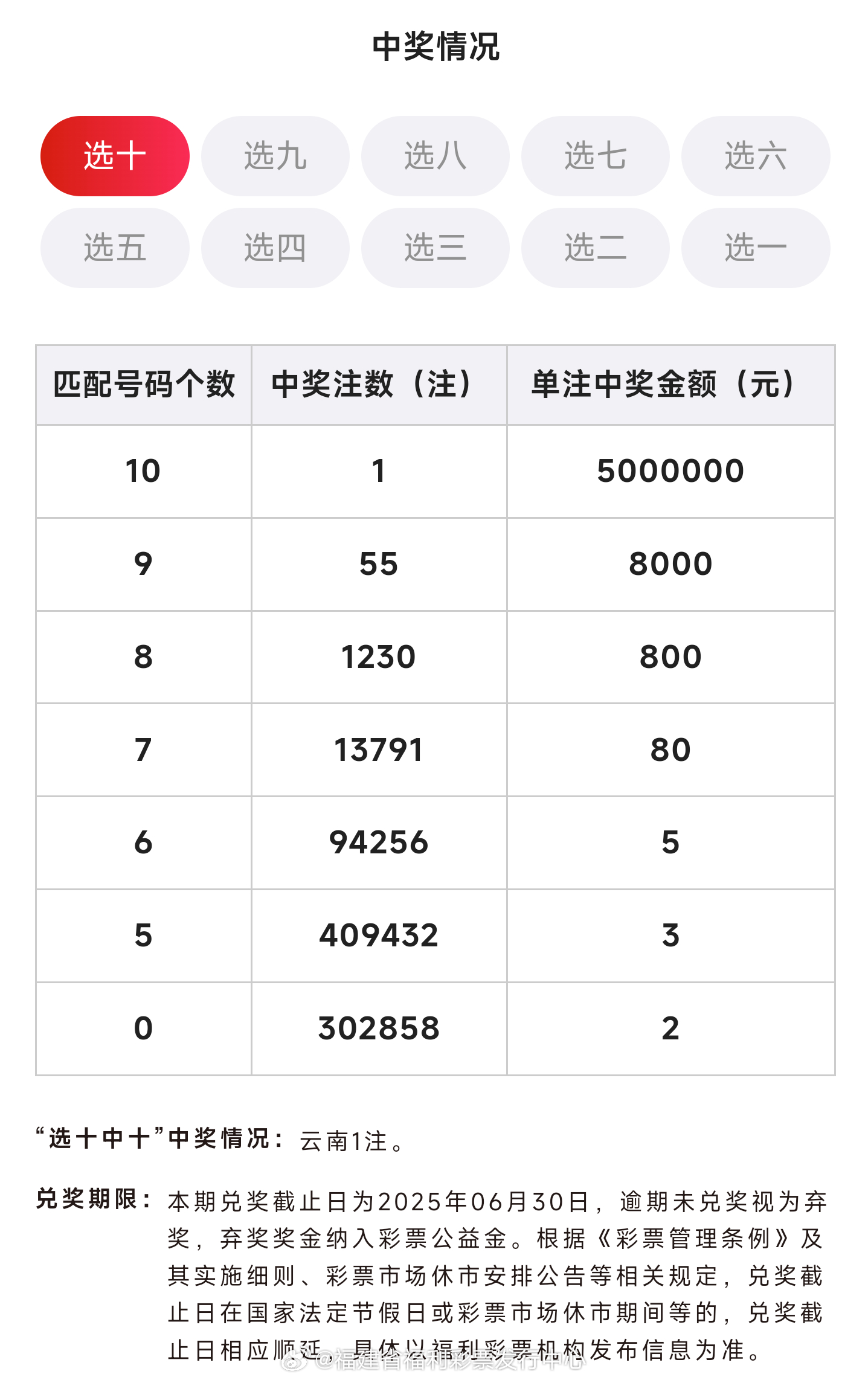 揭秘新澳门318期开奖秘籍，如何选号中奖及最新视频播放澳门码开奖记录o38期开什么