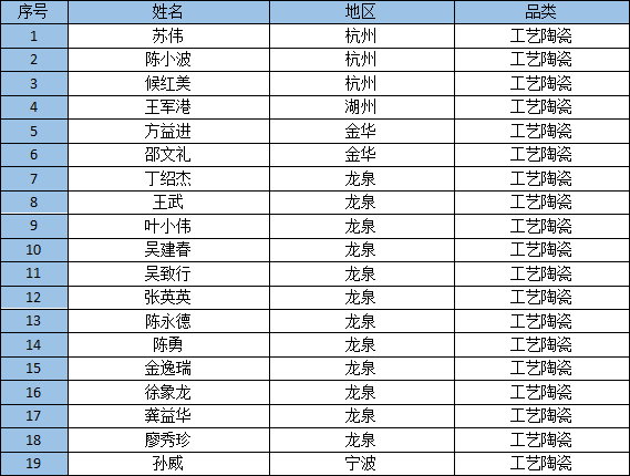 澳门新奥门319期资料介绍图片大全，简单概括与英文概述193期澳门专区