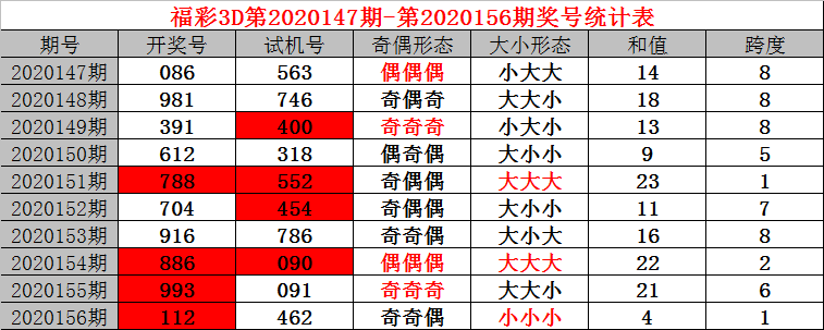 澳门彩票开奖结果查询表格图片大全集下载，最新信息一览新奥门319期开奖结果查询表格图片大全集下载安装