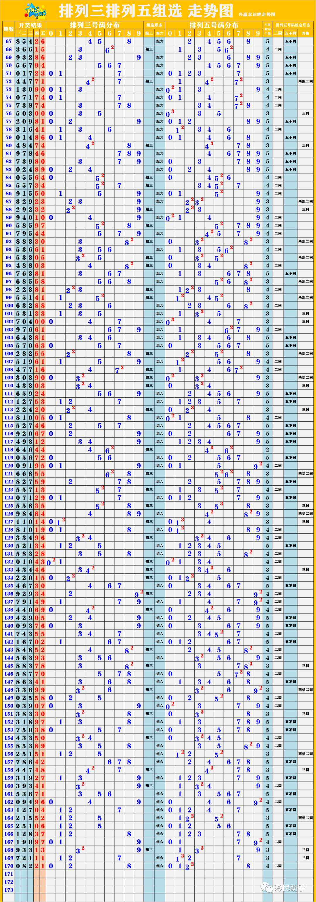 新澳门319期开奖结果查询表格图片及价格走势图新奥门319期开奖结果查询表格图片及价格走势图