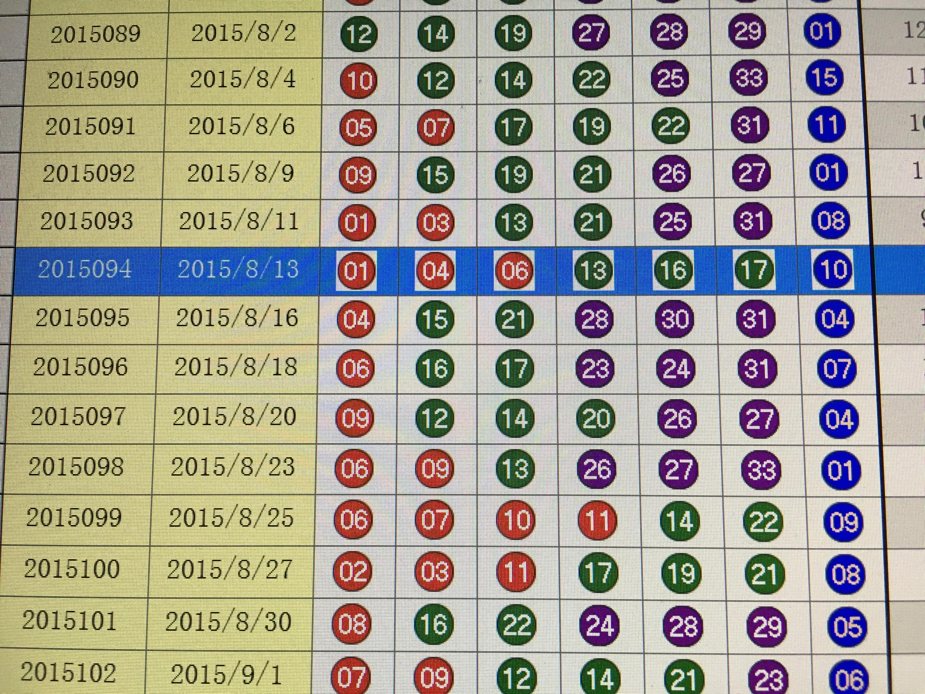 新澳门319期开奖结果查询表格图片及价格走势分析澳门311开奖记录