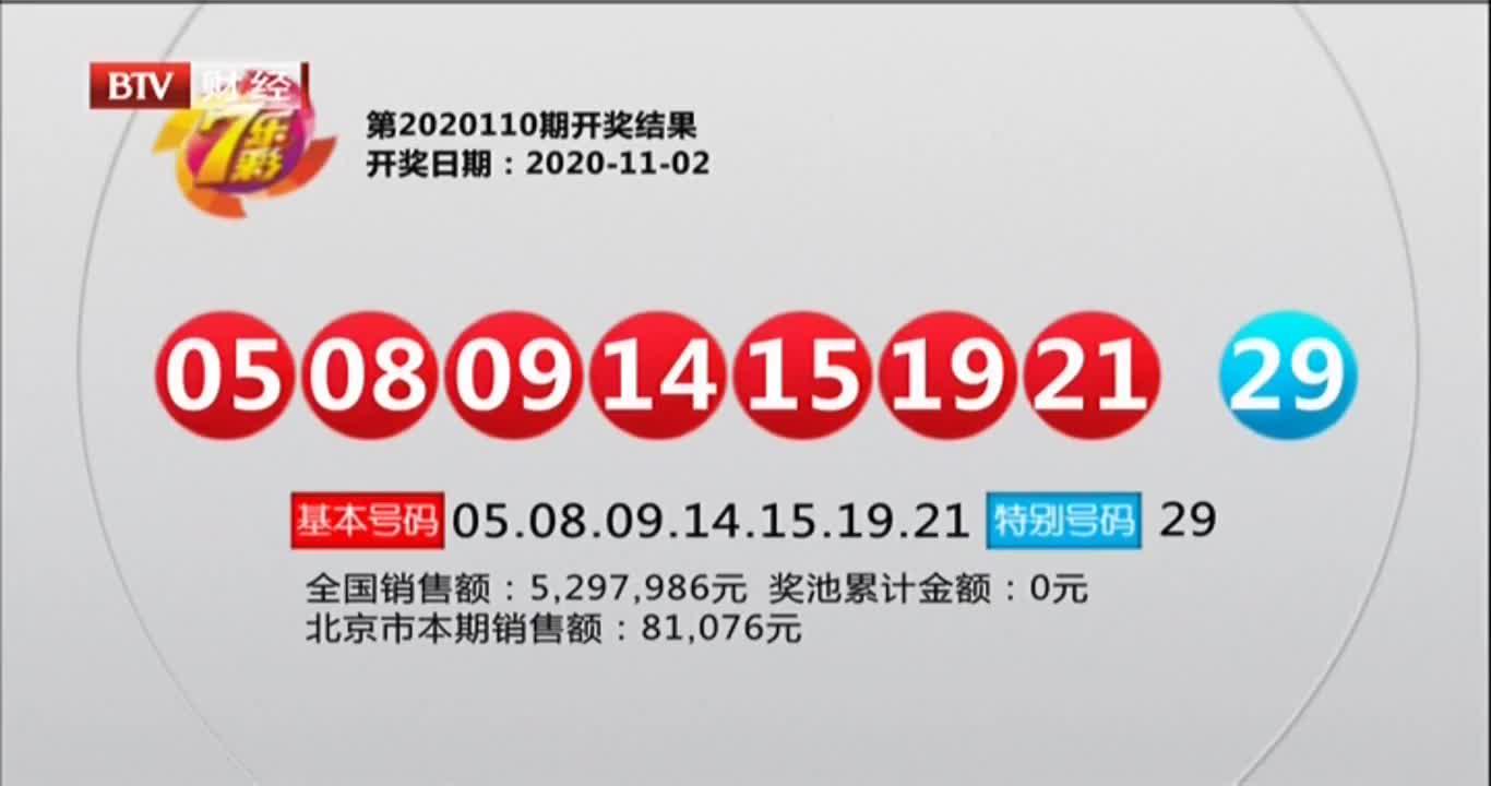 澳门彩票开奖结果查询汇总表，最新第319期开奖信息一览新奥门319期开奖结果查询表格汇总表图片下载