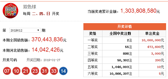 新奥门319期开奖结果查询表格汇总分析图片新奥门319期开奖结果查询表格汇总分析图片