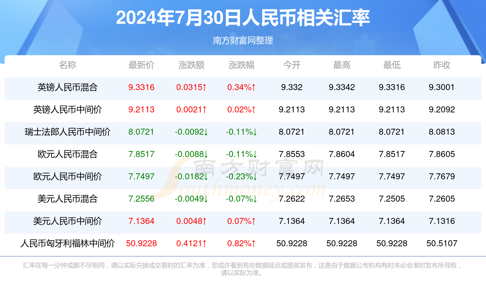 新澳门319期开奖结果查询表图片大全—手机下载版指南澳门311开奖记录