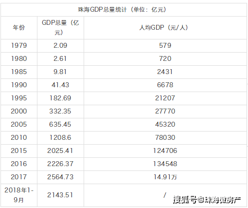 新奥门319期开奖结果查询表图片及其价格解析澳门311开奖记录