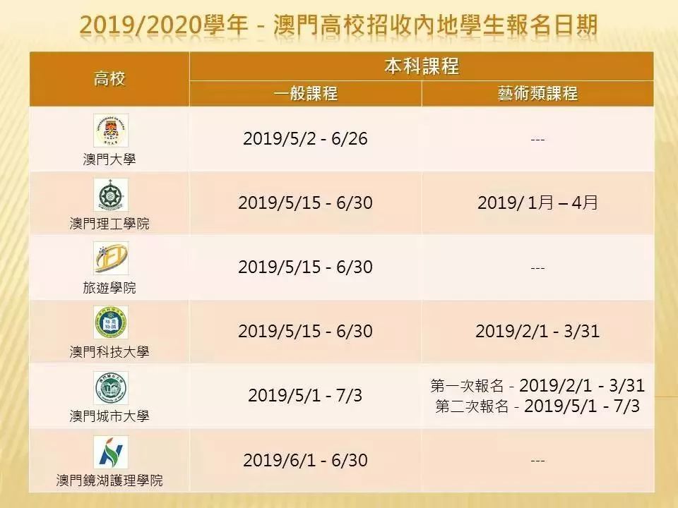 新澳门319期开奖结果查询表图片及价格走势图分析澳门311开奖记录