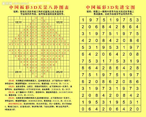 澳门新一期彩票开奖结果查询表最新版图片汇总，深度解读与实时更新澳门311开奖记录