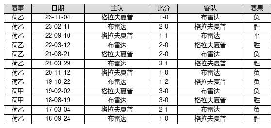 澳门新一期彩票开奖结果查询