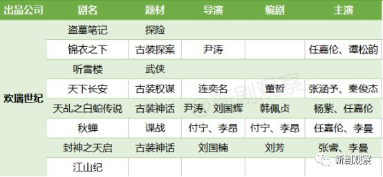 新奥门319期开奖结果解析及视频完整性探讨新奥门319期开奖结果是什么意思啊视频完整了吗