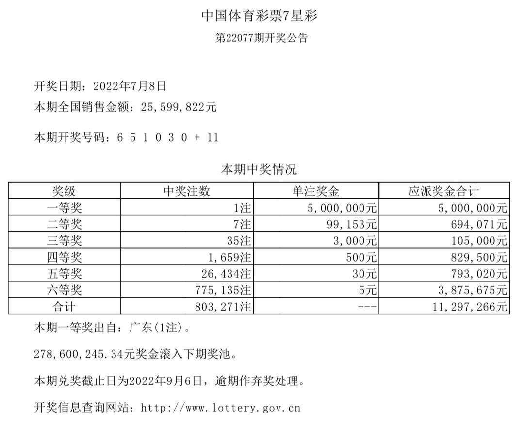 澳门彩票新奥门开奖结果解析与英文版下载指南新奥门319期开奖结果是什么意思啊英文版下载吗安全吗