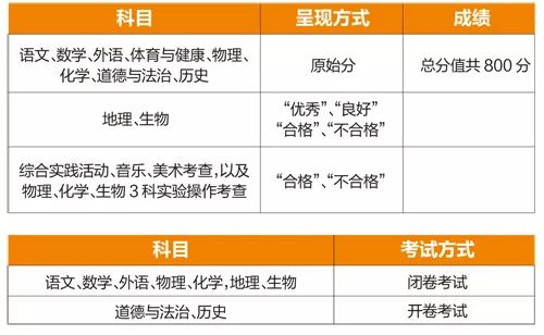 新奥门319期开奖结果及其英文翻译解读澳门311开奖记录