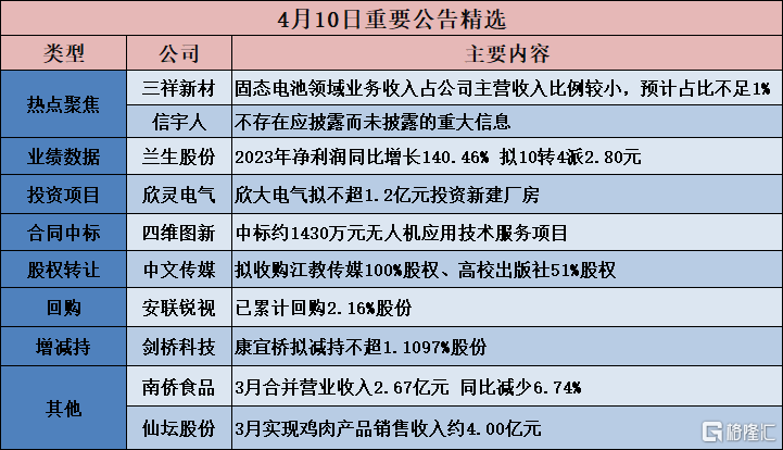 英文翻译解读澳门开奖记录