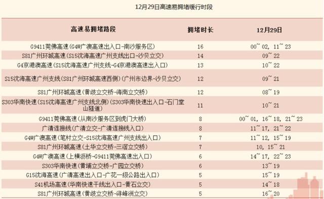 新澳门319期开奖结果及其英文表达澳门311开奖记录