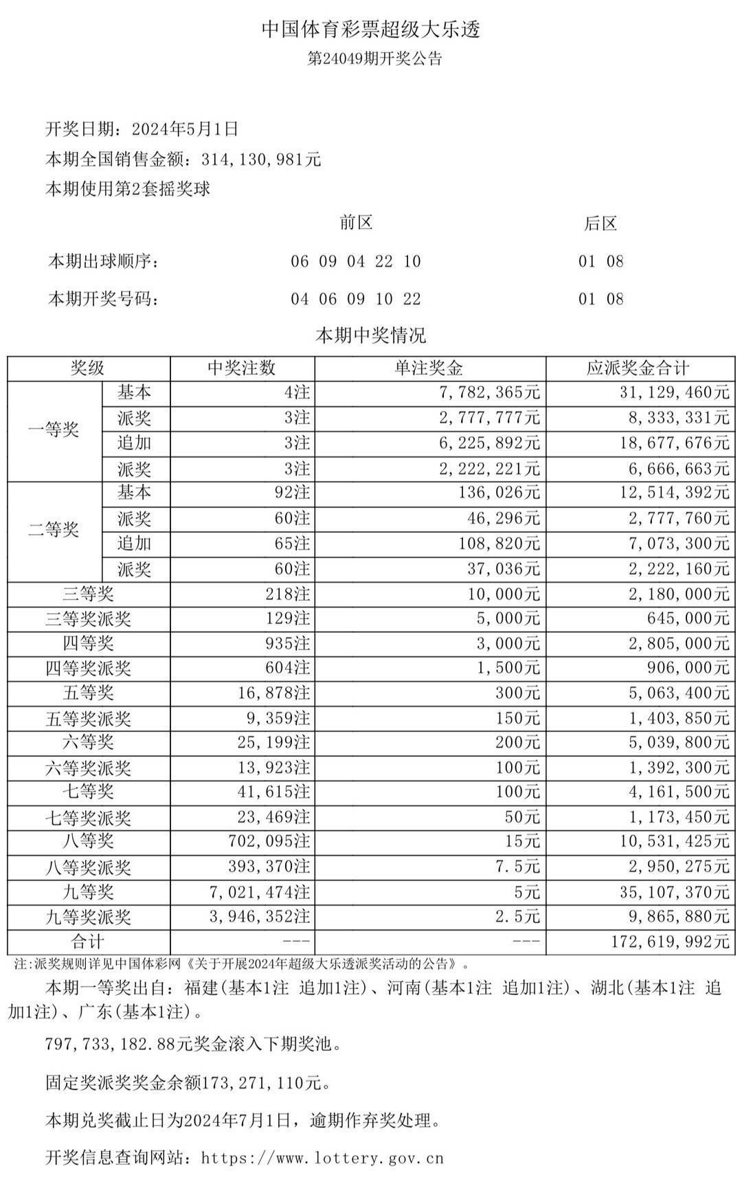 澳门彩票生肖开奖结果揭秘，新奥门319期生肖揭晓与视频播放探索193期澳门专区