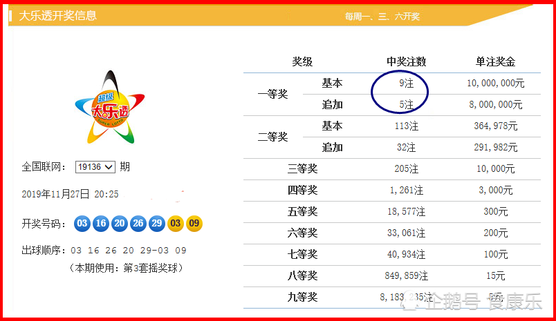 白鹿饮清溪 第8页