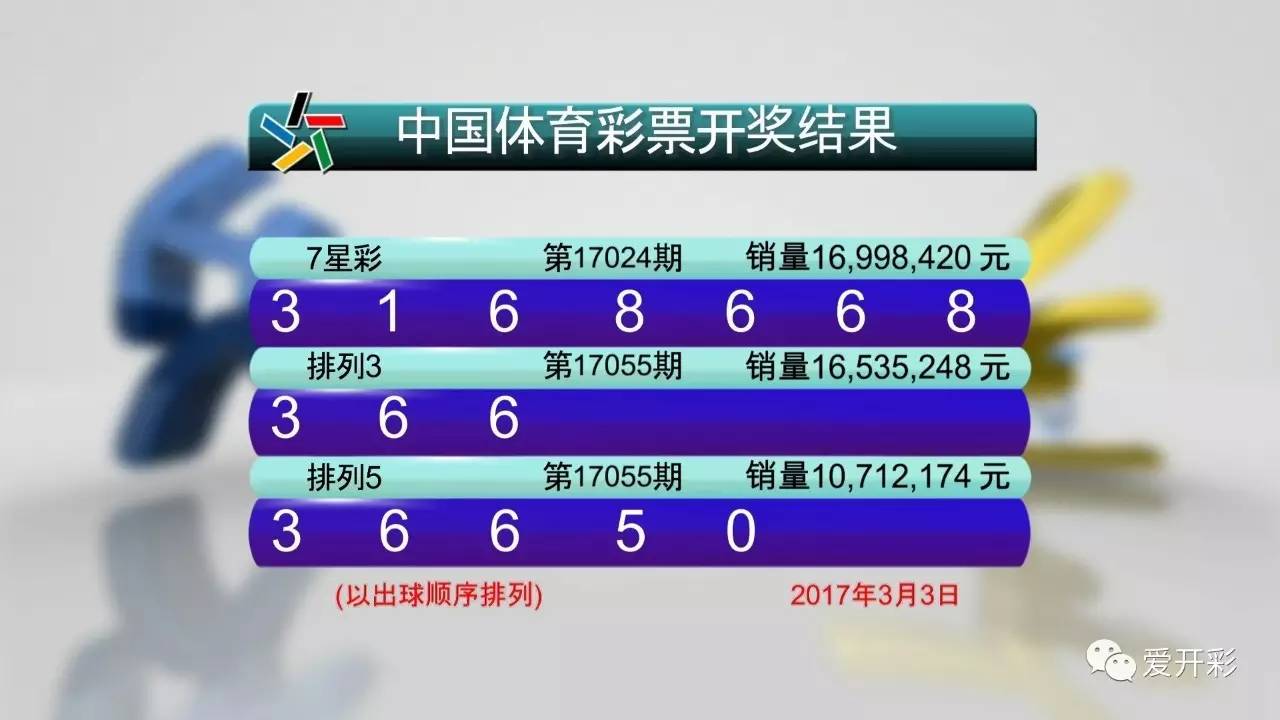 澳门彩票生肖开奖结果揭秘，最新生肖图片视频大全第319期揭晓193期澳门专区