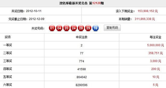 冬雾寒凉 第10页
