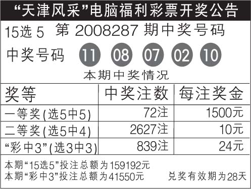 澳门彩票生肖开奖结果揭秘，新奥门319期生肖揭晓与图片视频全集概览193期澳门专区