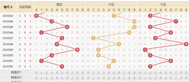 澳门彩票生肖开奖结果解析与视频解读—以第319期为例193期澳门专区