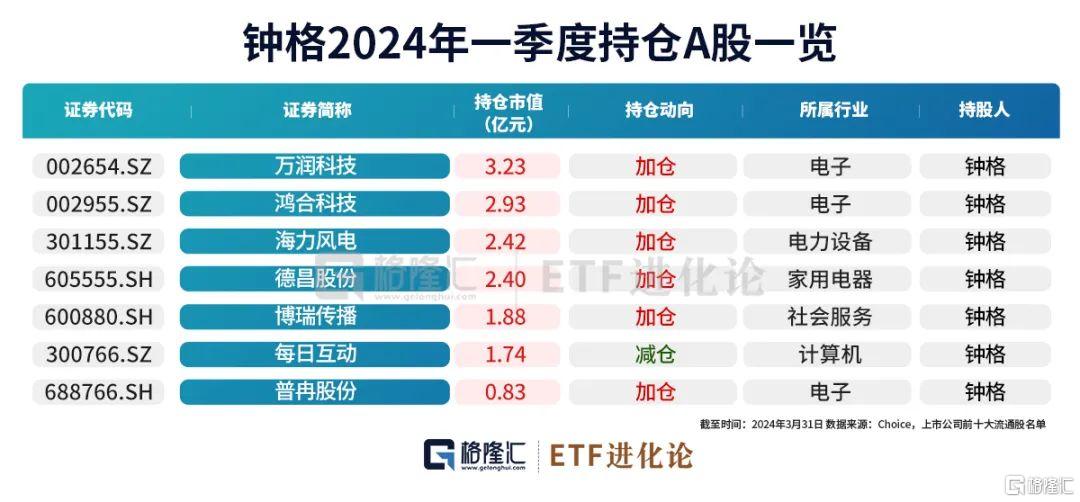 新澳门319期开奖结果最新消息汇总分析图片大全集澳门311开奖记录