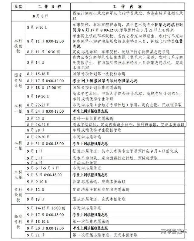 澳门新开奖结果查询方法与号码类型解析新澳门开奖结果2020+开奖记录_