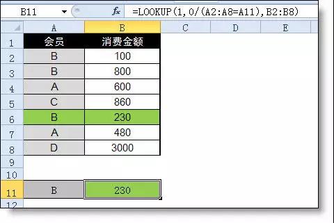 澳门新开奖结果查询方法详解，最新规则与表格概览新澳门开奖结果2020+开奖记录_