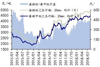 澳门新开奖结果查询方法及最新分析，图表、图片与价格走势的综合探讨新澳门开奖结果2020+开奖记录_