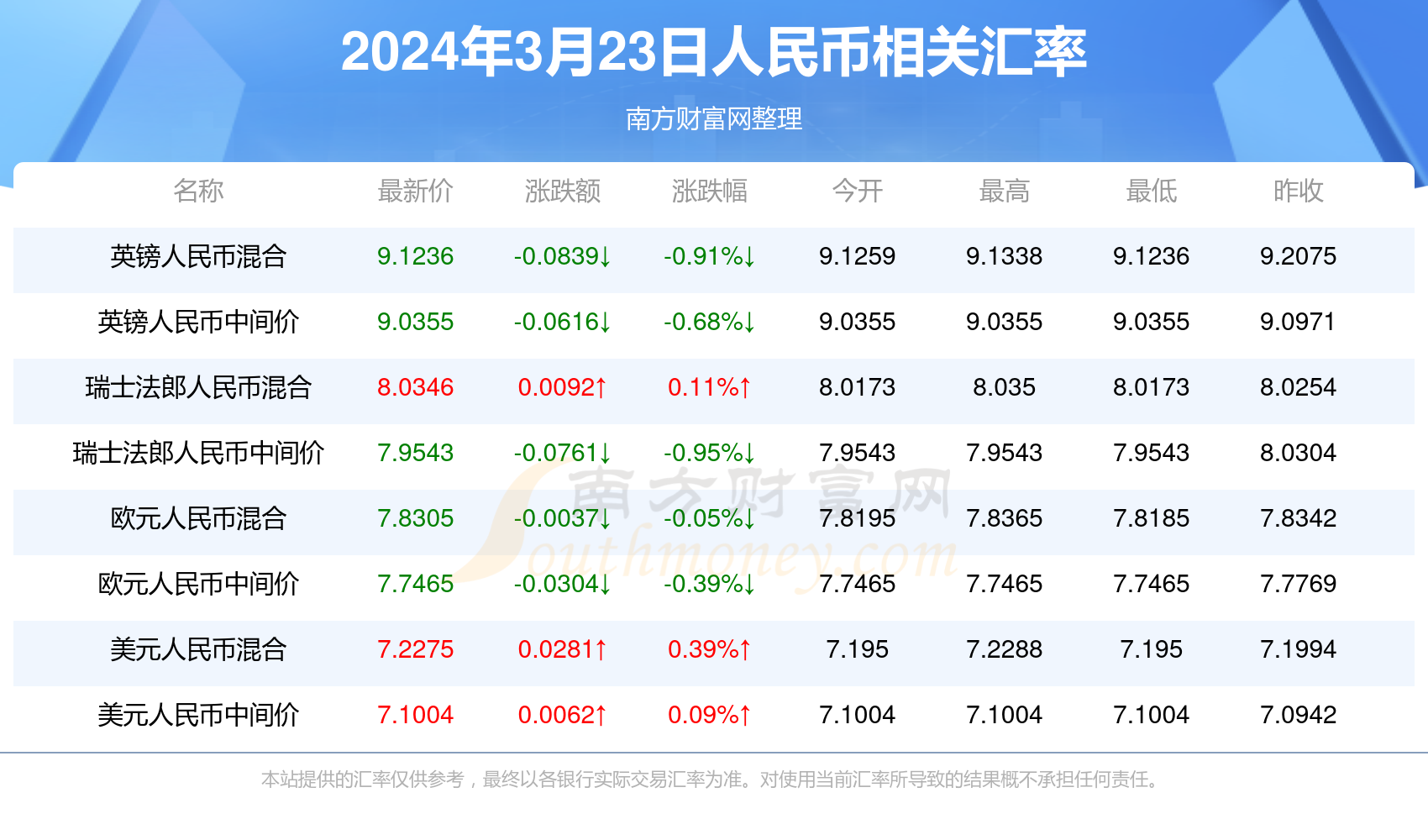 澳门新开奖结果查询方法与最新价格概览新澳门开奖结果2020+开奖记录_