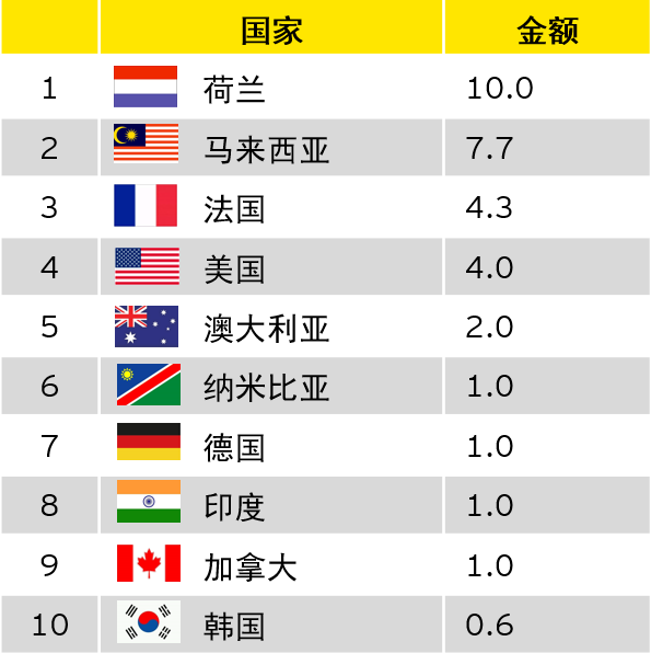 澳门新开奖结果查询方法与价格概览新澳门开奖结果2020+开奖记录_